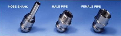 Safety Valve Coupling